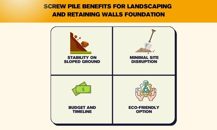 Screw Pile Benefits For Landscaping and Retaining Walls Foundation Infographic